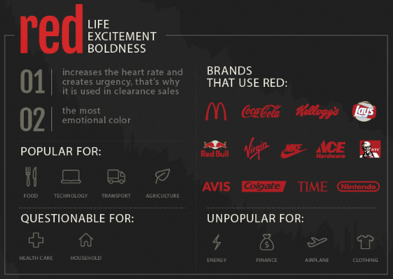 use-of-red-in-design